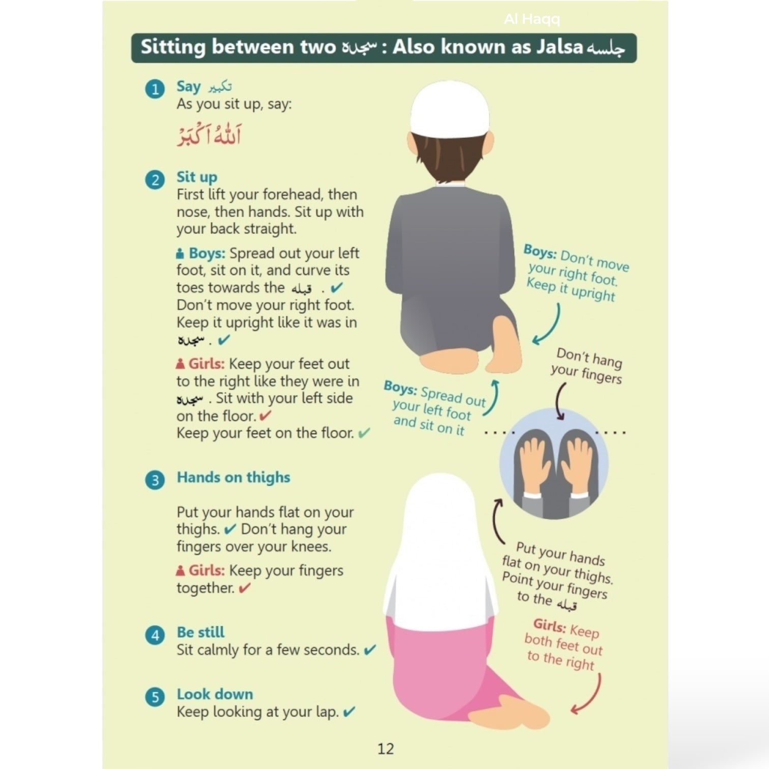 How to Pray Salah Beginner Guide English Islamic Prayer Book Step by Step Salah Guide